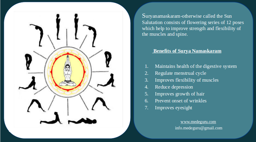 Sun Salutation - Wikipedia